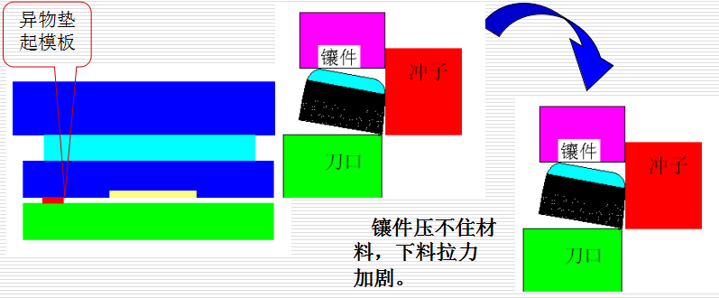 羞羞视频黄色软件模具